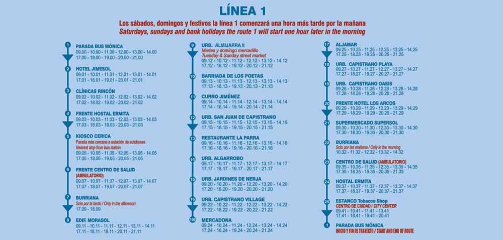 Horario Autobuses Nerja - Autobús Azul - Línea Uno
